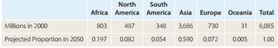 1936_information in the U.S. Statistical Abstract.png